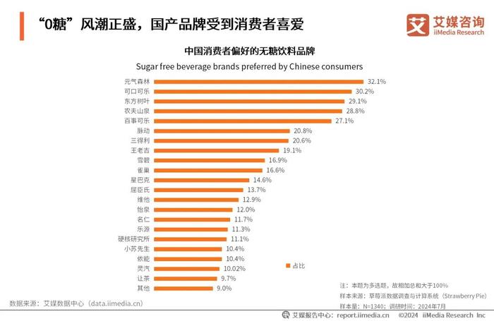 2025年全年资料免费大全,迈向未来的资料共享，2025年全年资料免费大全展望