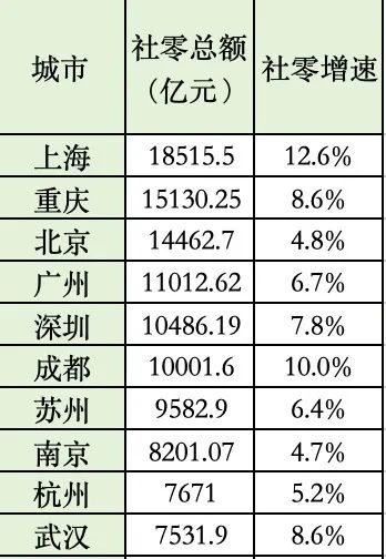 2025年新澳门今晚开奖结果查询表,2023年新澳门今晚开奖结果查询表及分析预测