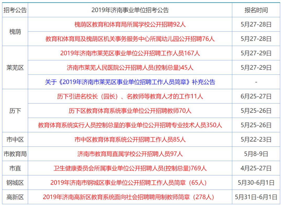 呆若木鸡