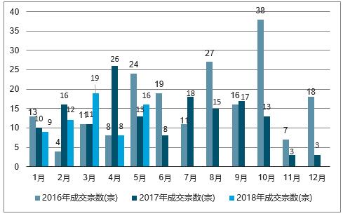 气势磅礴