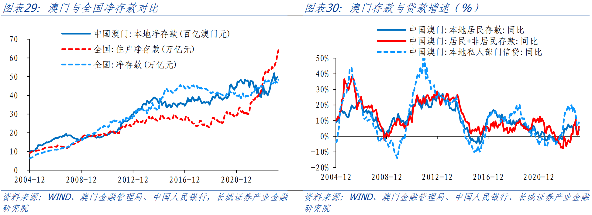 新澳门资料大全正版资料2023,新澳门资料大全正版资料2023，探索与解读