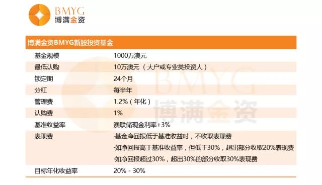 2025年2月 第2页