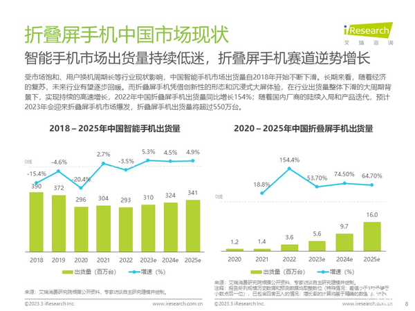 7777788888新澳门开奖2023年,探索新澳门开奖，一场数字盛宴的奥秘与魅力（2023年）