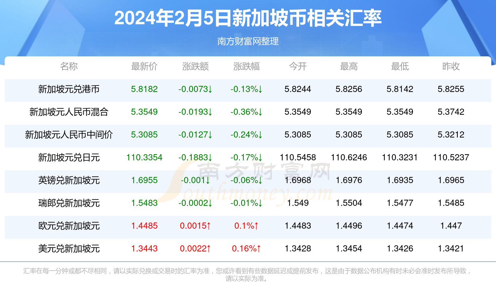 2025香港资料大全正新版,香港资料大全 2025最新版概览