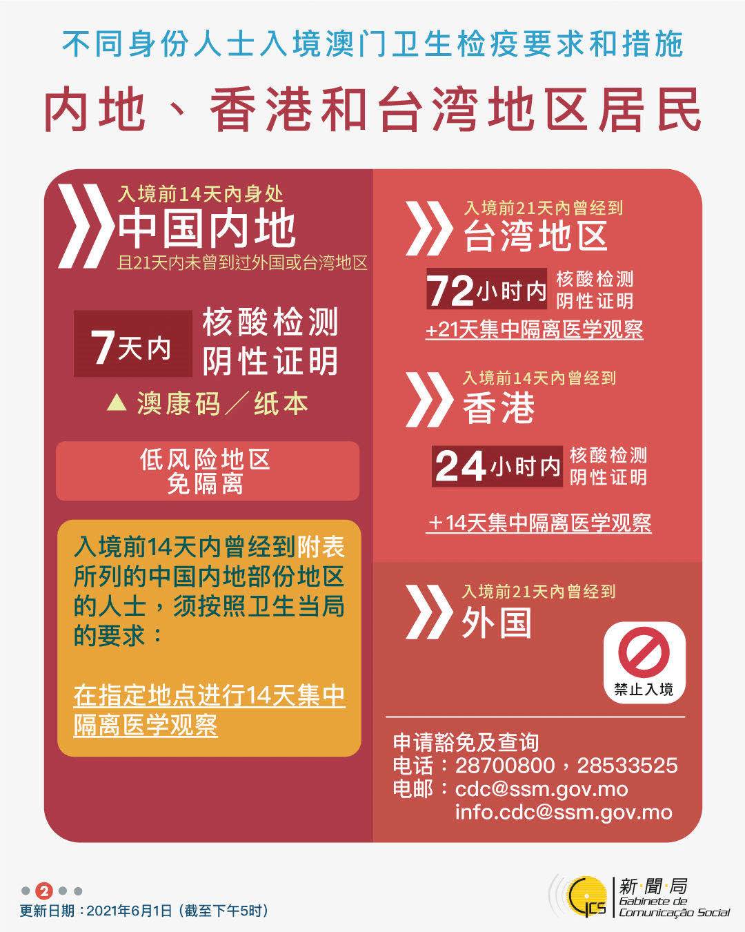 494949澳门今晚开什么,探索未知的幸运之门，澳门今晚的开奖秘密 494949