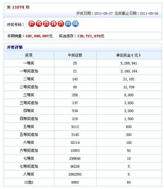 新澳门彩4949最新开奖记录,新澳门彩4949最新开奖记录，探索与解析