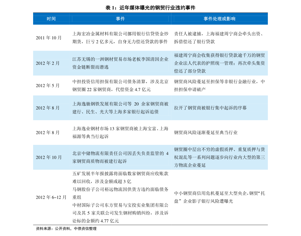 2025新奥历史开奖结果查询,揭秘新奥历史开奖结果查询系统——走向未来的彩票新纪元（关键词，新奥历史、开奖结果查询、彩票）