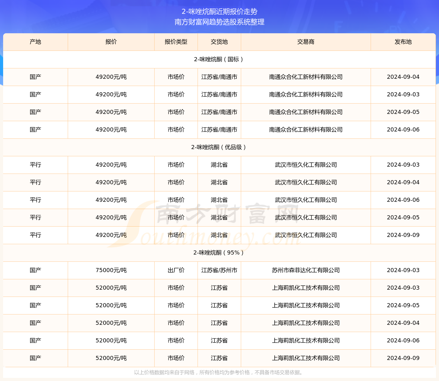 新澳门天天开奖资料大全004期 04-49-26-19-30-44T：10,新澳门天天开奖资料大全004期，探索彩票数据的奥秘与魅力