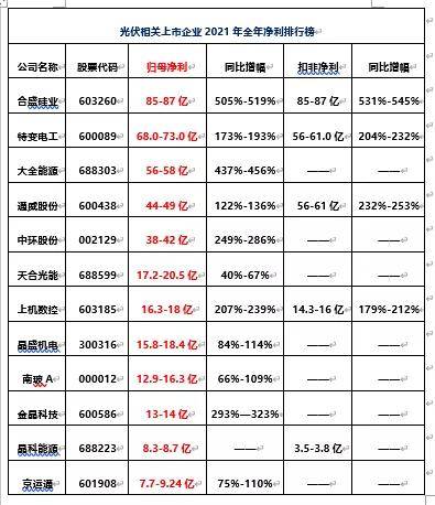 2025全年资料免费大全功能012期 14-38-42-37-09-30T：05,探索未来，2025全年资料免费大全功能012期深度解析及展望