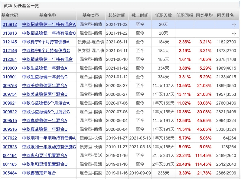 新澳精准资料免费群聊020期 20-37-15-48-26-39T：31,新澳精准资料免费群聊第020期详解，探索数字世界的奥秘与机遇