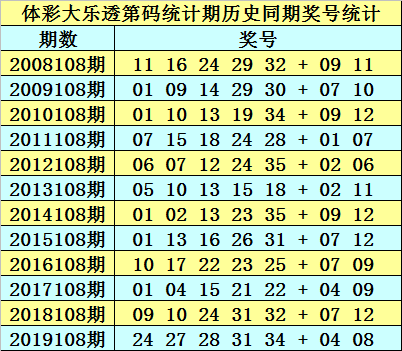 全年资料免费大全正版资料最新版024期 18-11-08-14-42-45T：36,全年资料免费大全正版资料最新版第024期深度解析与获取指南