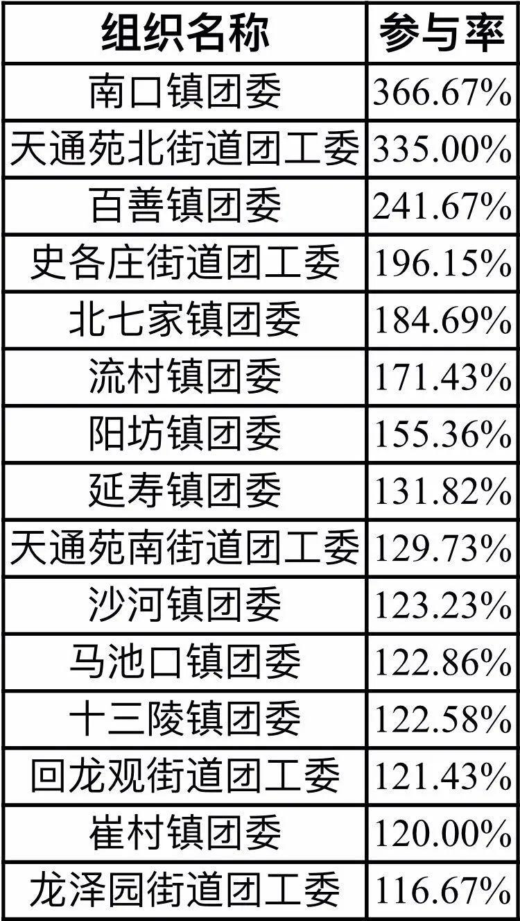 精准一肖100%准确精准的含义148期 08-14-25-39-46-47M：32,精准一肖，揭秘预测背后的神秘面纱与追求百分之百准确性的挑战