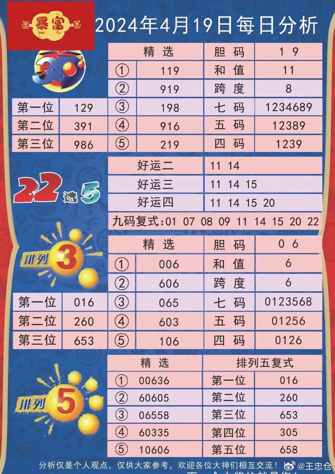 2824新澳资料免费大全048期 01-07-09-13-22-39N：09,探索2824新澳资料免费大全第048期，聚焦数字与策略解析