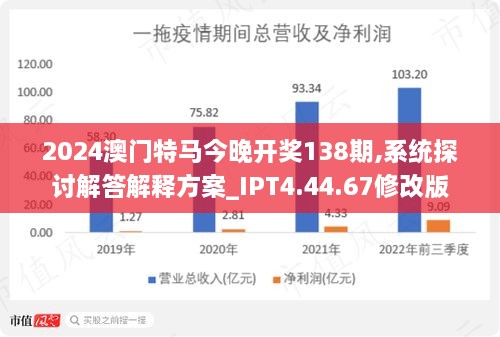 2025年澳门特马今晚086期 05-12-13-37-41-45L：03,探索澳门特马，2025年今晚086期的神秘面纱与策略解析