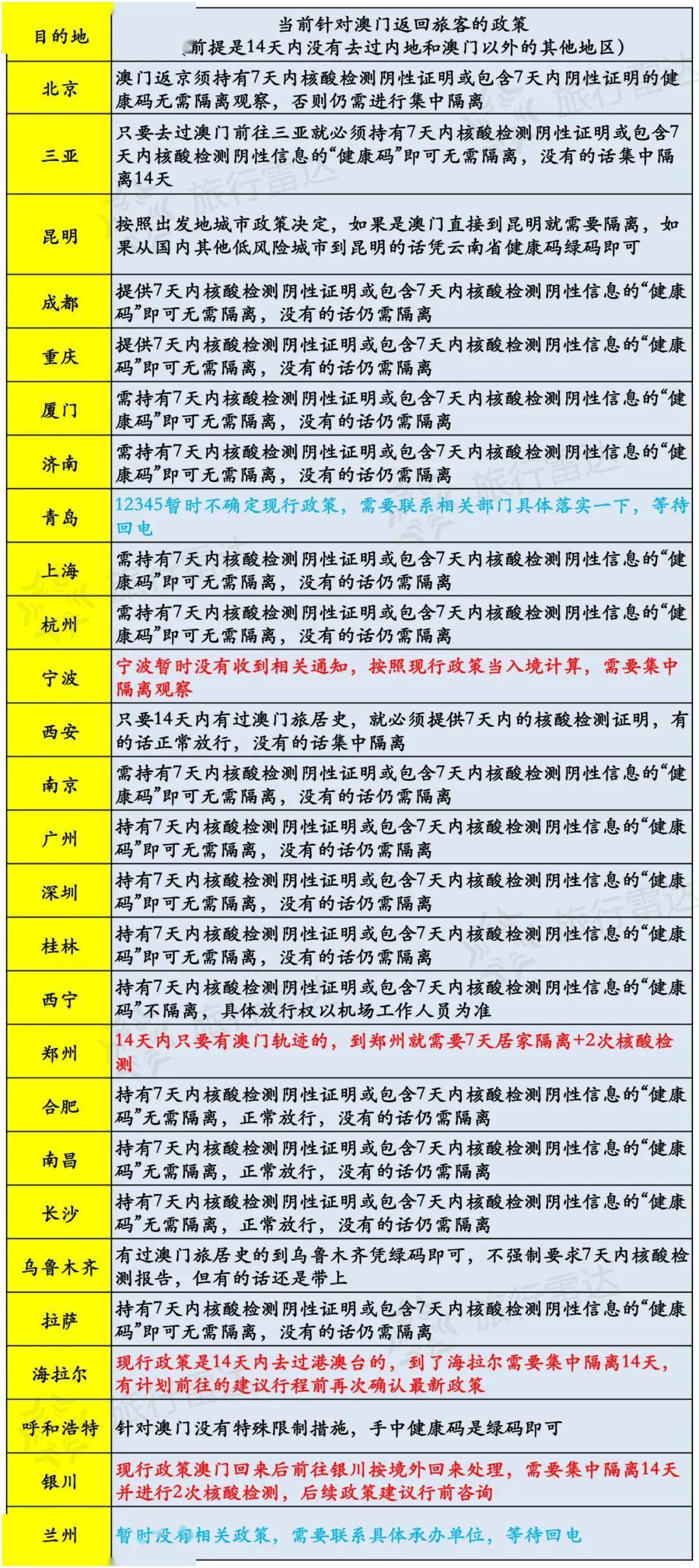 新澳今天最新资料2025年开奖135期 08-10-26-28-31-47Q：25,新澳今天最新资料解析，探索未来开奖的奥秘与期待