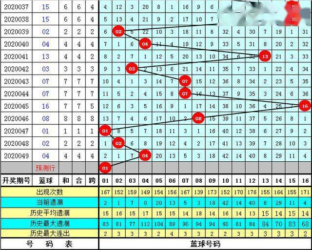 2025年管家婆的马资料015期 01-15-23-26-29-39R：11,探索未来，关于2025年管家婆的马资料第015期的深度解析